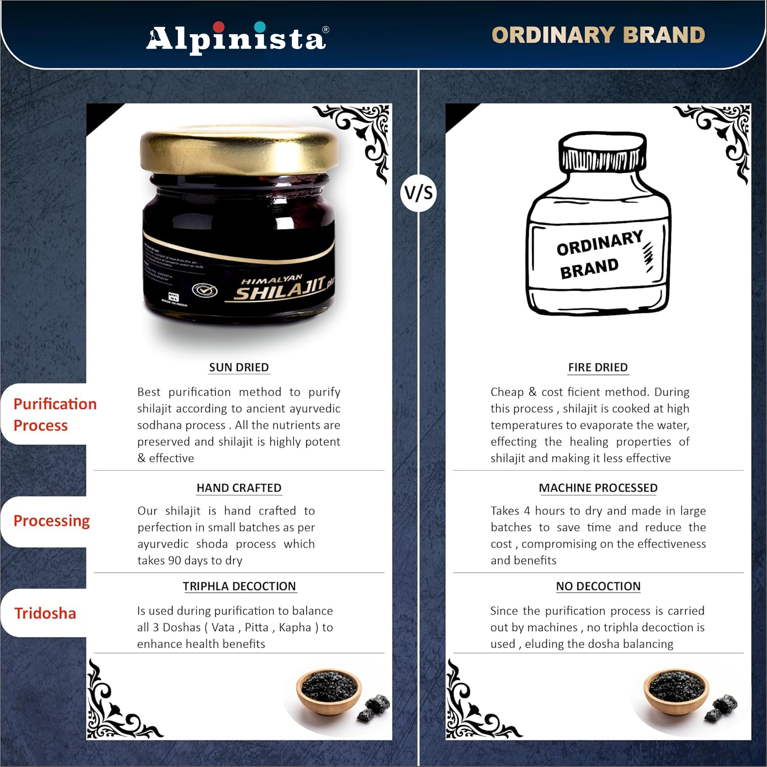 Fish Oil + D3K2 + Shilajit — Active Performance Pack (3-in-1) - Alpinista