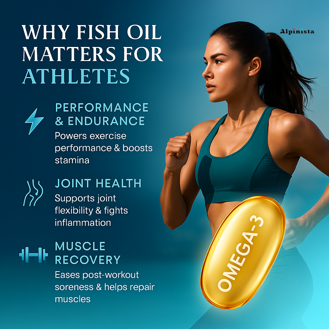 Alpinista Omega-3 Fish Oil Capsules 1000mg for Heart, Brain & Joint Health - EPA & DHA Support